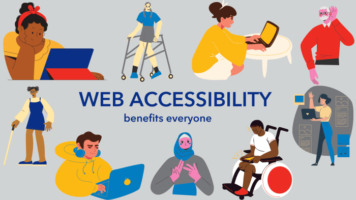 Accessibility disability empathy lab brands deque aren digitally norm