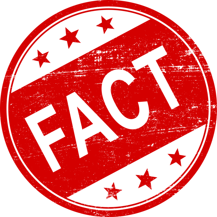 Clipart fact facts interesting know clipground find