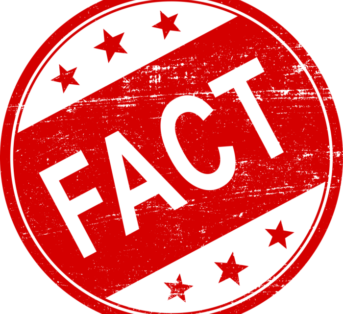 Clipart fact facts interesting know clipground find